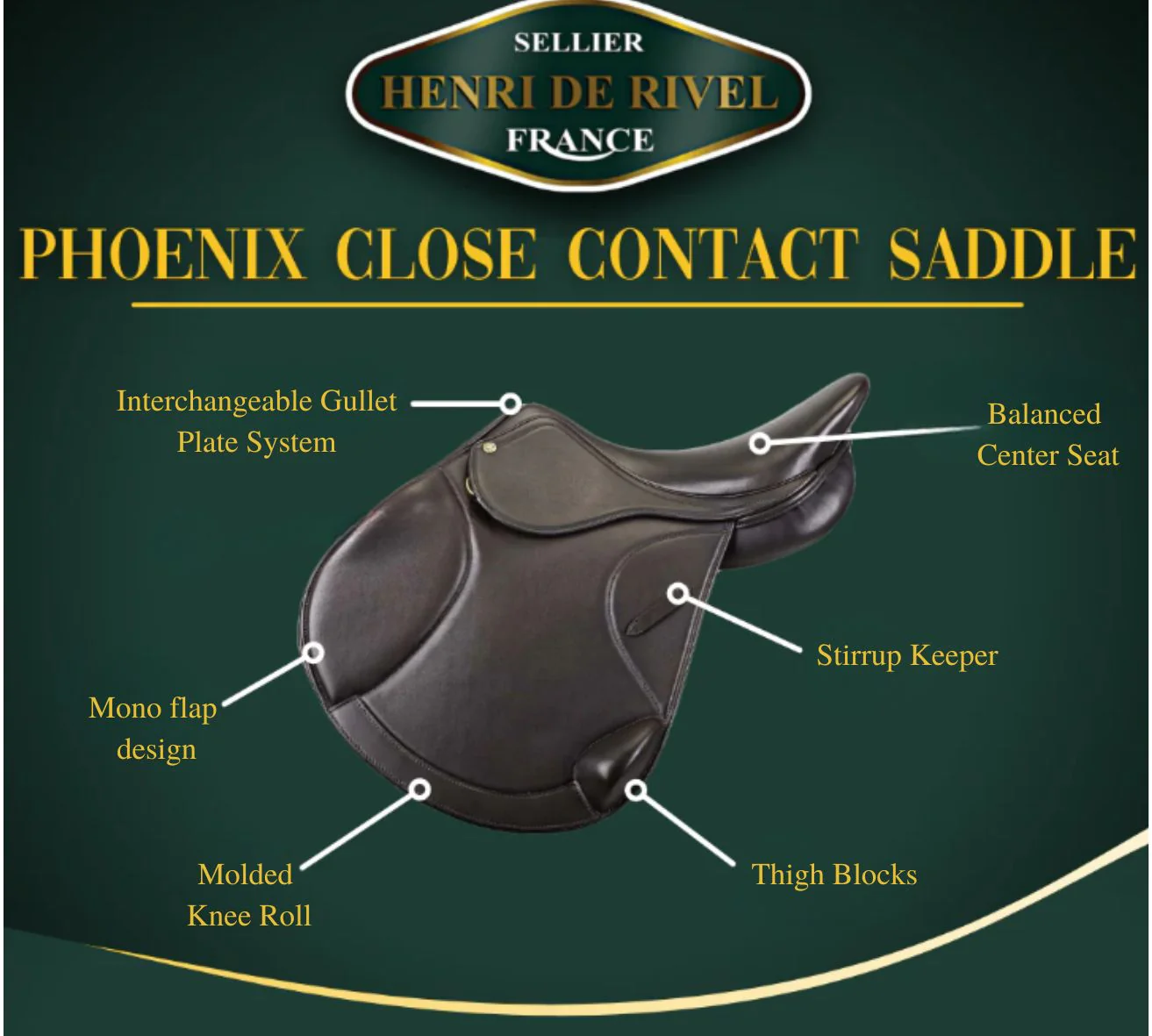 HENRI DE RIVEL PHOENIX CLOSE CONTACT Monoflap IGP SADDLE - Image 5