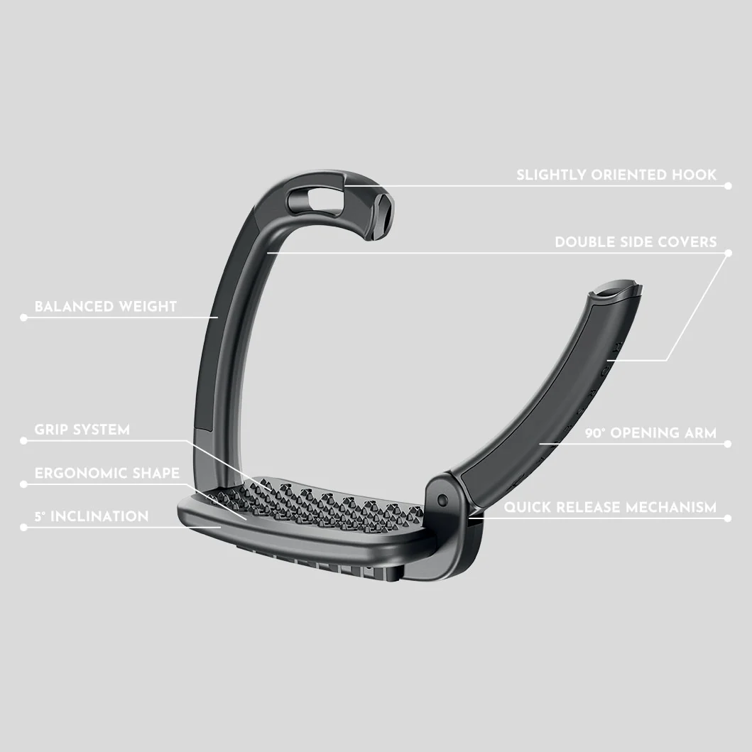 Horsena Swap Stirrups 2.0 - Image 2