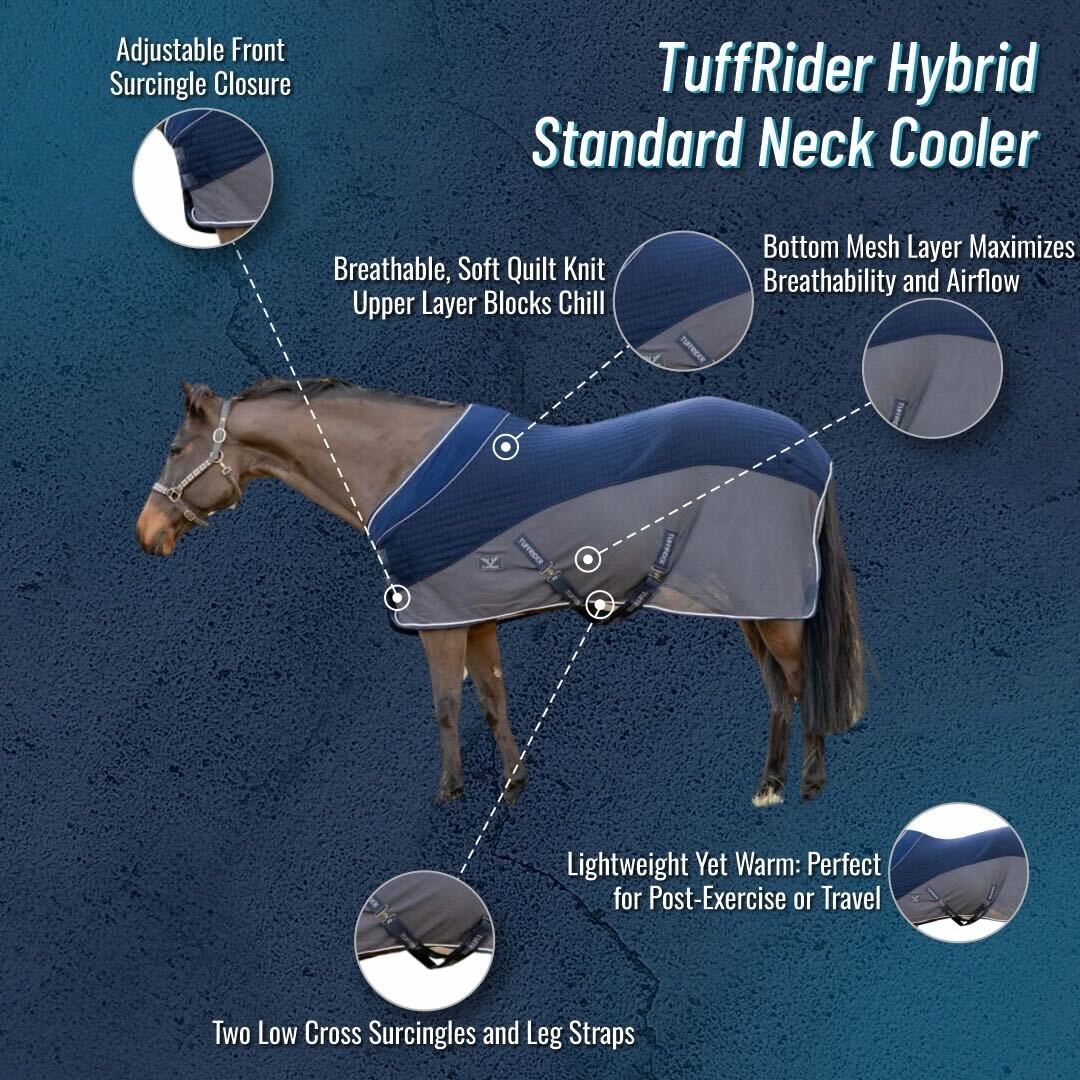 TuffRider Hybrid Standard Neck Cooler - Image 3